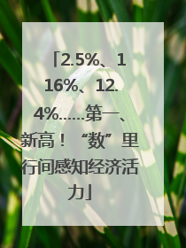 2.5%、116%、12.4%……第一、新高！“数”里行间感知经济活力